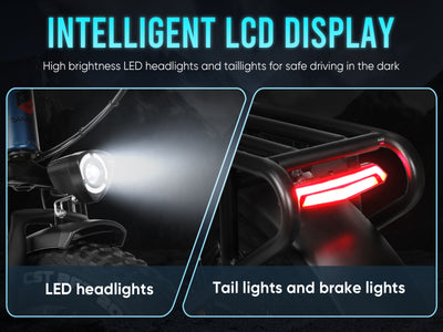 RS-A02 Pro Fat Tire Off Road E-bike