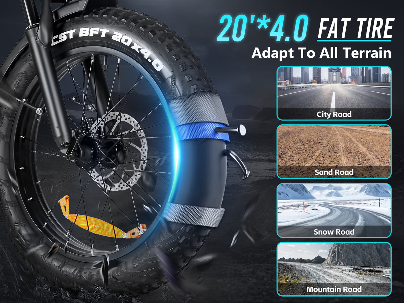 RS-A02 Pro Fat Tire Off Road E-bike