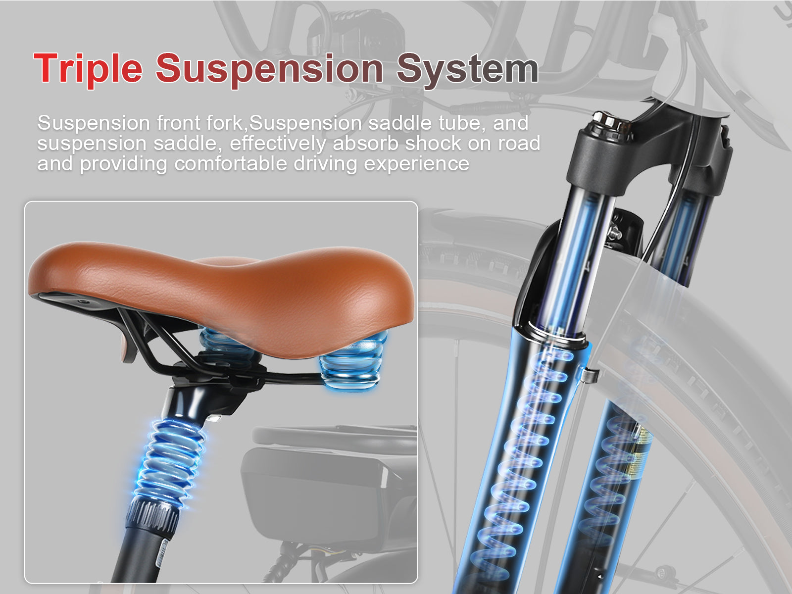 RS-A07 250W Retro Cummuter Elektrofahrrad