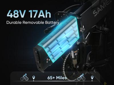 Bicicleta eléctrica todoterreno plegable Samebike RSA02